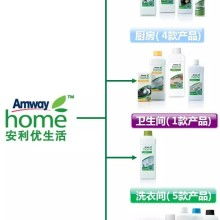 芝罘區田美營養健康咨詢服務部 專業健康咨詢，守護您的健康生活